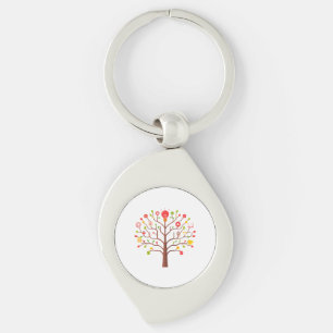 Knowledge Tree Idea Education Learning Icons Key Ring