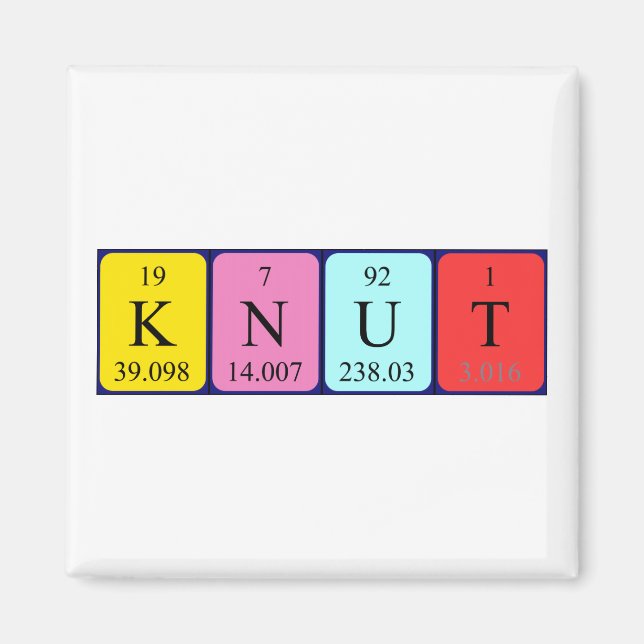 Knut periodic table name magnet (Front)