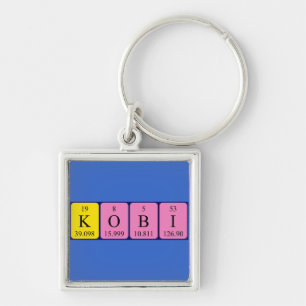 Kobi periodic table name keyring