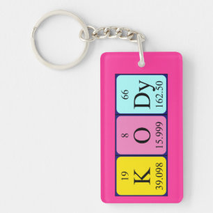 Kody periodic table name keyring
