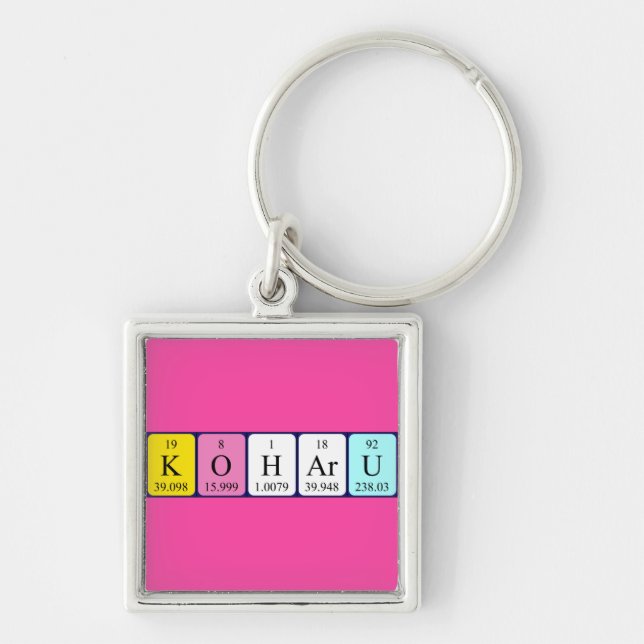 Koharu periodic table name keyring (Front)
