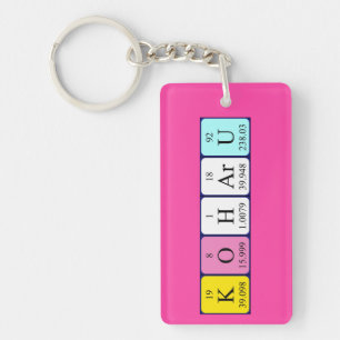 Koharu periodic table name keyring