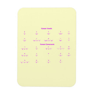 KOREAN ALPHABET LETTERS SYMBOLS LANGUAGES MAGNET