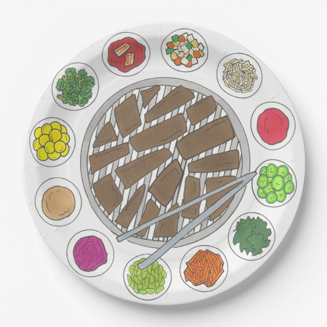 Korean BBQ Barbecue Roast Bulgogi Banchan Food Paper Plate (Front)