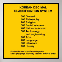 Korean Decimal Classification System Print