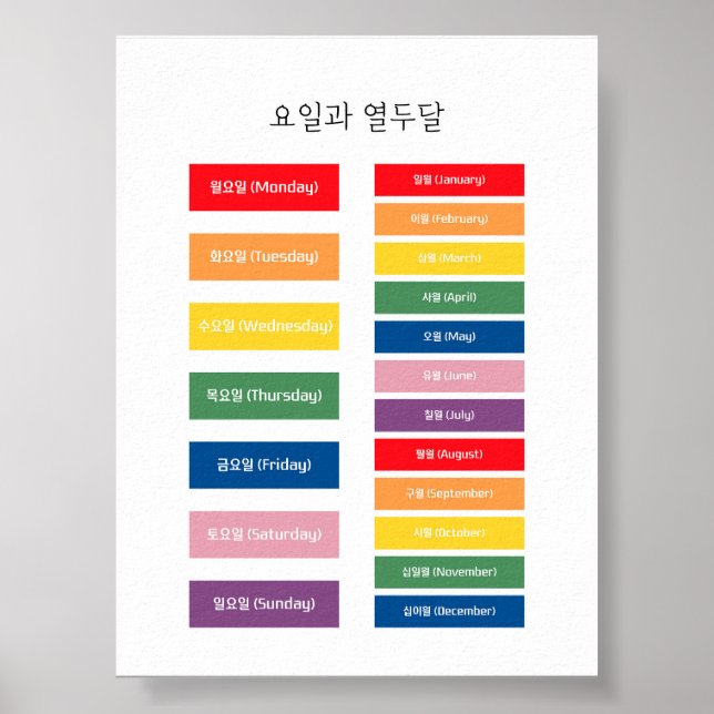 Korean Hangul days and month learning poster (Front)