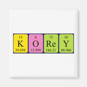 Korey periodic table name magnet