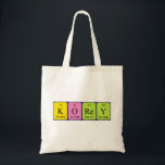 Korey periodic table name tote bag<br><div class="desc">Korey spelled out as K O Re Y (Potassium Oxygen Rhenium Yttrium) on a bag for the scientist in you.</div>
