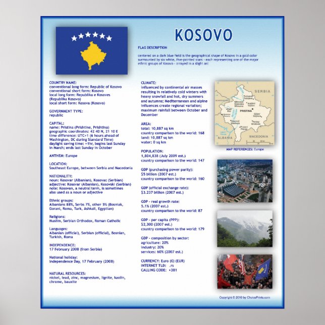 Kosovo Poster (Front)