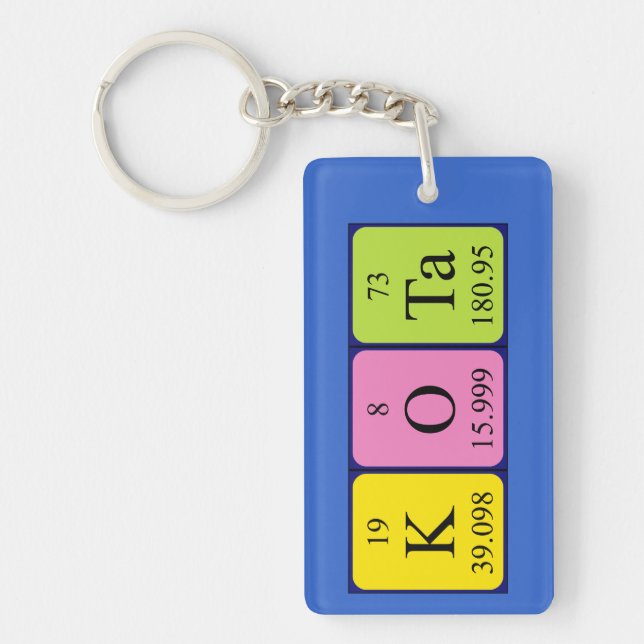 Kota periodic table name keyring (Front)