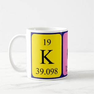 Kota periodic table name mug