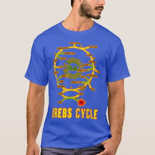 Krebs Cycle 2 T-Shirt