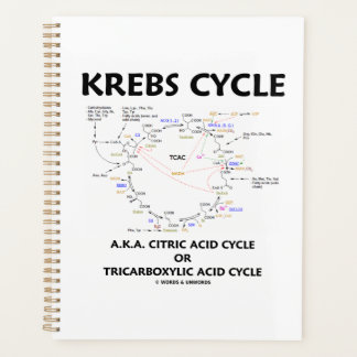 Krebs Cycle A.K.A. Citric Acid Cycle Tricarboxylic Planner