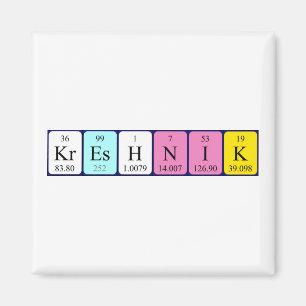 Kreshnik periodic table name magnet