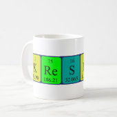 Kreshnik periodic table name mug (Front Left)