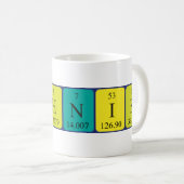 Kreshnik periodic table name mug (Front Right)