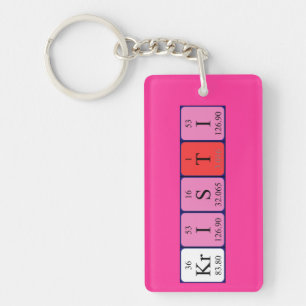 Kristi periodic table name keyring