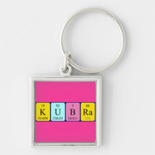 Kübra periodic table name keyring