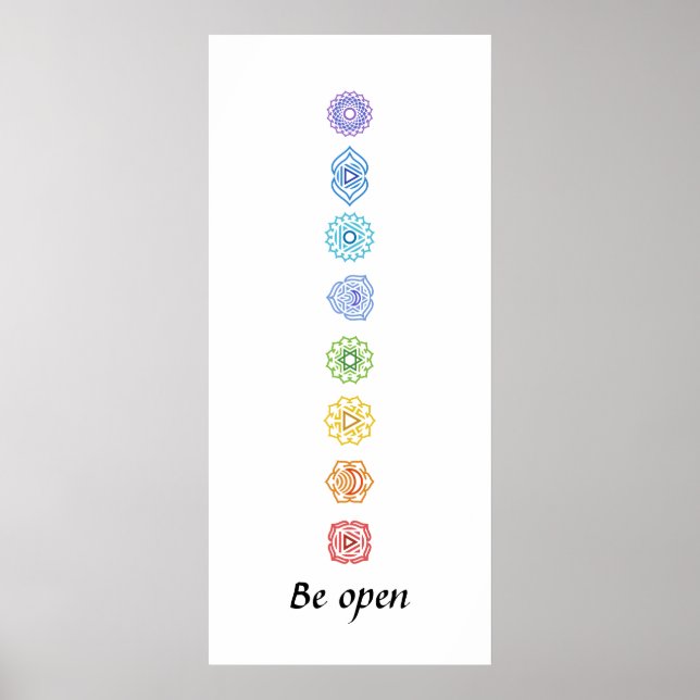 Kundalini Yoga Chakras Be Open Poster (Front)