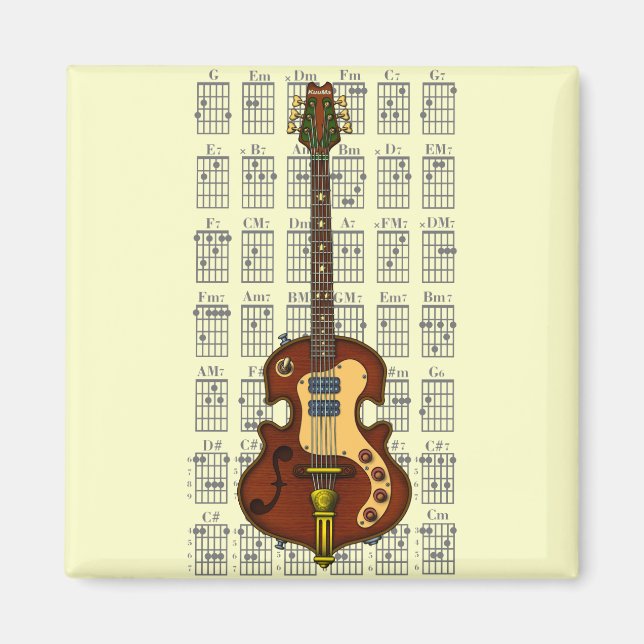 KuuMa Guitar 06 Magnet (Front)