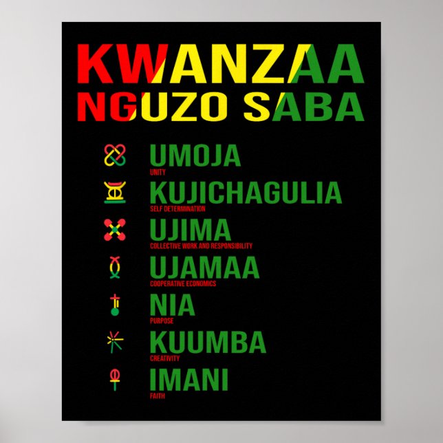 Kwanzaa - Nguzo Saba - The Seven Principles Design Poster (Front)