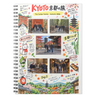 Kyoto Japan Trip 5 Photo Collage Travel Zine Notebook