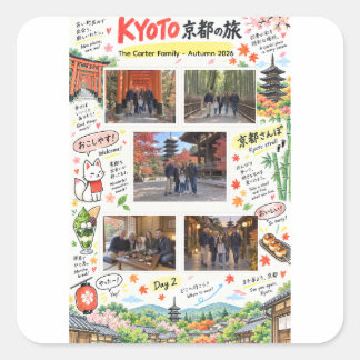 Kyoto Japan Trip 5 Photo Collage Travel Zine Square Sticker