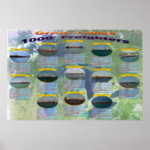 L1000 footer Great Lakes freighters data poster