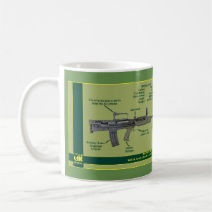 L98A1 Description Mug