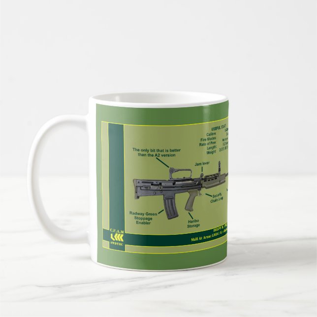 L98A1 Description Mug (Left)