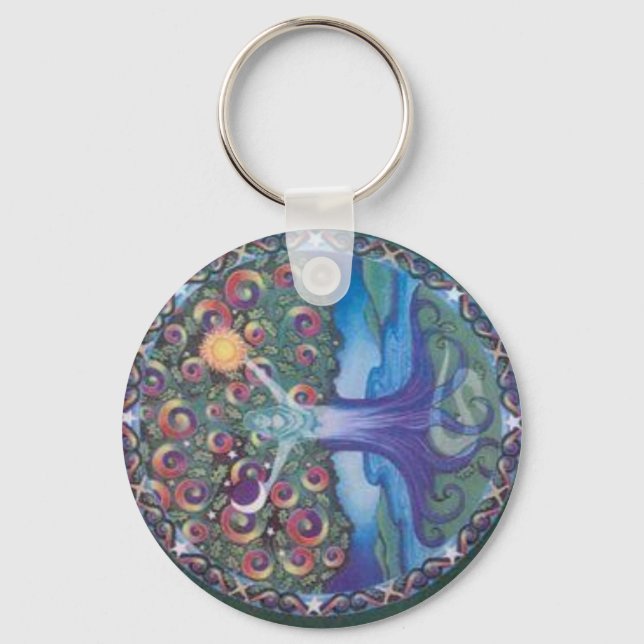 l_bb4a57f30ac7432d77f263c8453f0bf1 key ring (Front)