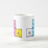 Lab Hunk periodic table name mug (Center)