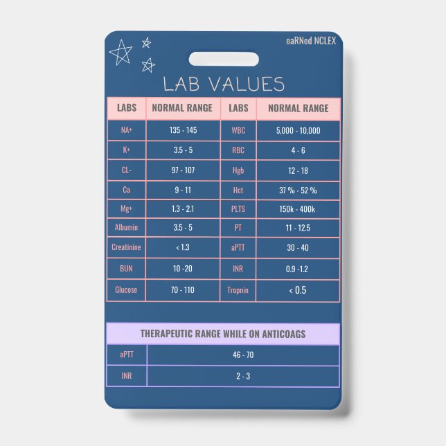 Lab Values Badge Quick Reference ID Badge (Front)