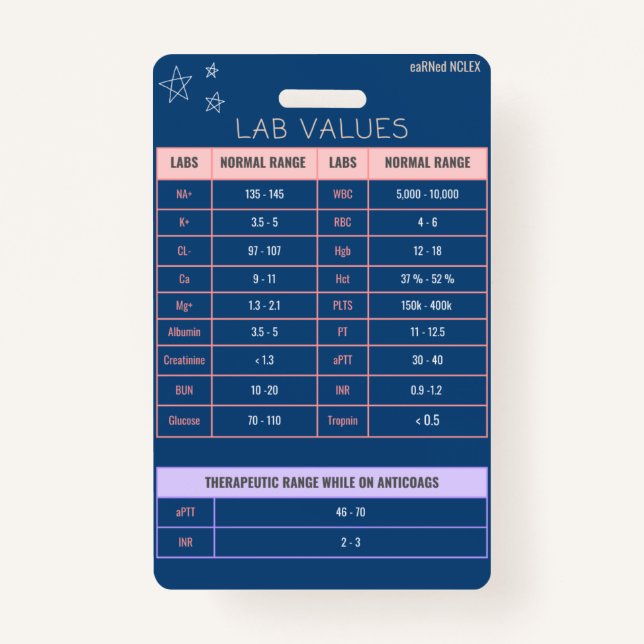 Lab Values Badge Quick Reference ID Badge (Front)