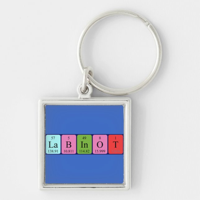 Labinot periodic table name keyring (Front)