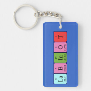 Labinot periodic table name keyring