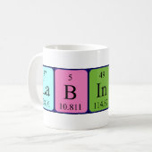 Labinot periodic table name mug (Front Left)