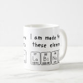 Labinot periodic table name mug (Front Right)