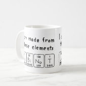 Labinot periodic table name mug (Front Left)