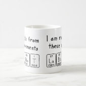 Labinot periodic table name mug (Center)