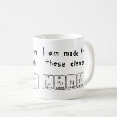 Labinot periodic table name mug (Front Right)