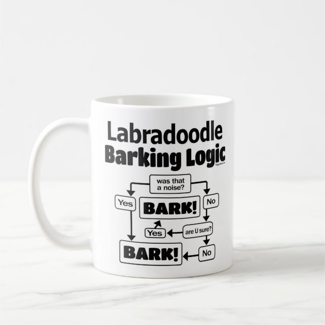 Labradoodle Barking Logic Coffee Mug (Left)