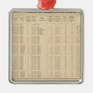 Labrador 29 metal tree decoration