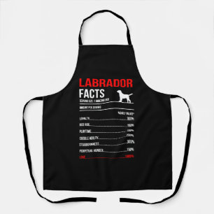 Labrador Facts Dog Breed Lover Owner Sarcasm Apron