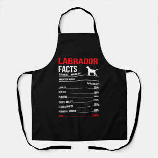 Labrador Facts Dog Breed Lover Owner Sarcasm Apron
