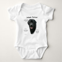 Labrador Retriever (blk) History Design