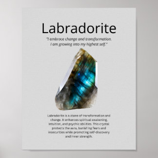 Labradorite Crystal Meaning Poster