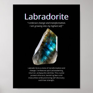 Labradorite Crystal Stone Meaning Poster