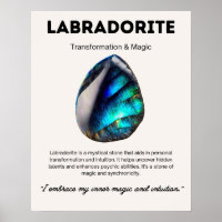 Labradorite Stone Crystal Meaning