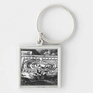 Labyrinth at Heidelberg, Hortus Palatinus (engravi Key Ring